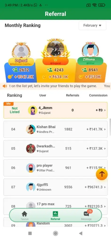 Monthly Rankin in indian user